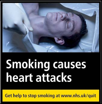 Smoking causes heart attacks