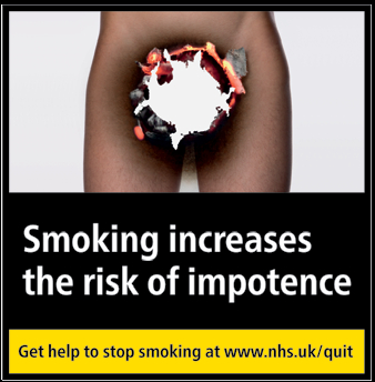 Smoking increases the risk of impotence